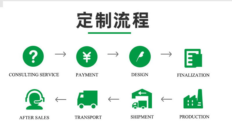 Paste the bag(图5) Paste the bag(图5)