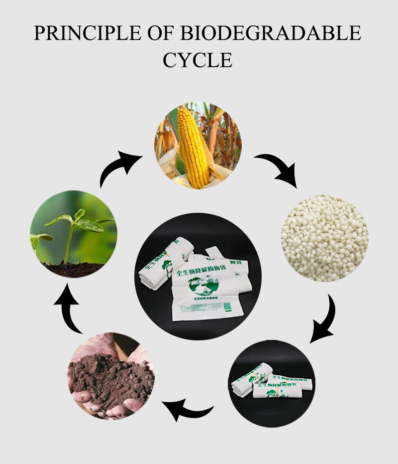 Recycling material self-adhesive bag(图4) Recycling material self-adhesive bag(图4)